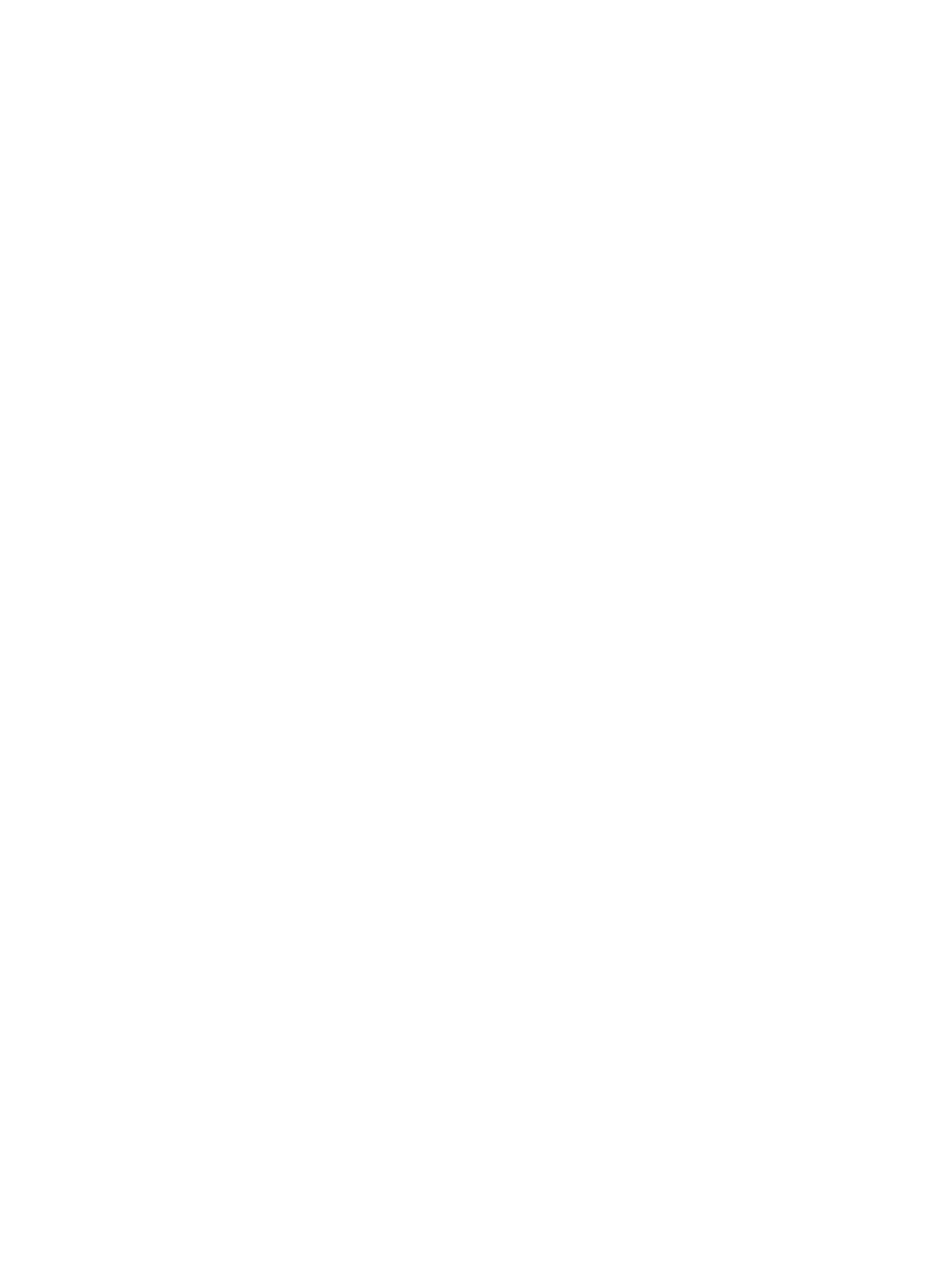 Eagle Overseas — Prepares You to Go Abroad